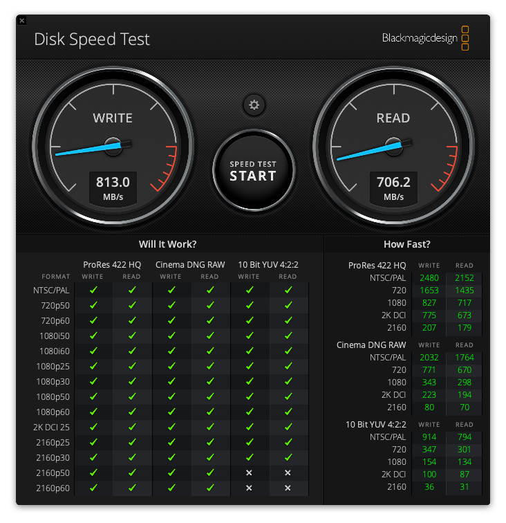 Black Magic disk speed test of the Samsung T7 Shield