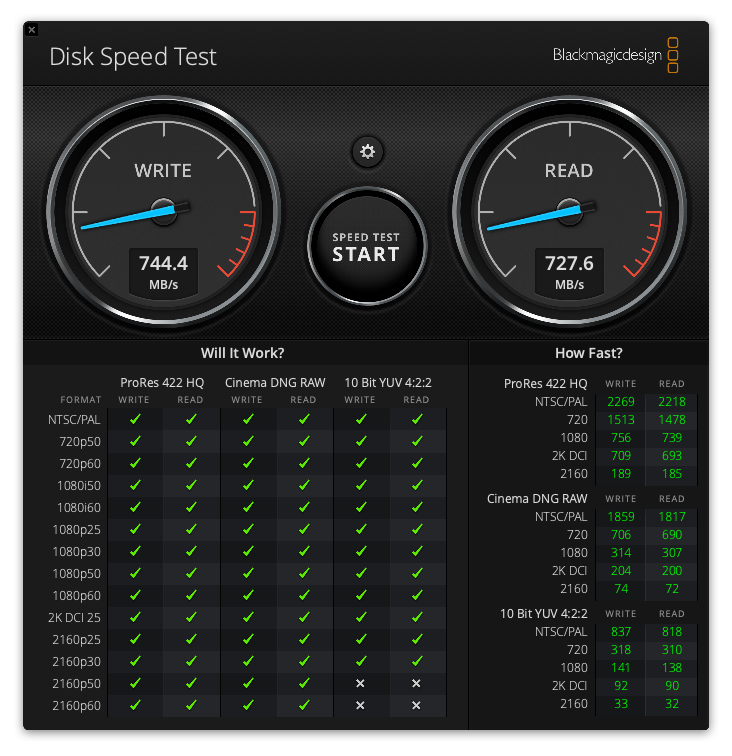 Black Magic disk speed test of the Samsung T7